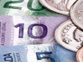 الدولار الأمريكي مقابل الكندي يتمكن من ملامسة الهدف